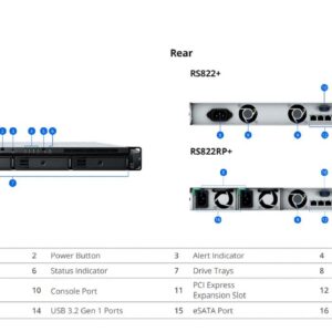 RackStation  4-bay rackmount
