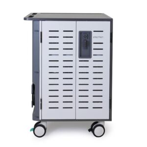 Portable Device Management