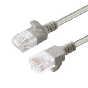U/UTP CAT6A Slim 0.15M Grey