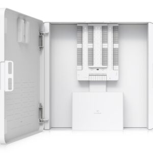 32 input zone alarm control