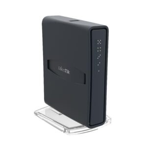 hAP ac lite with 650MHz CPU,