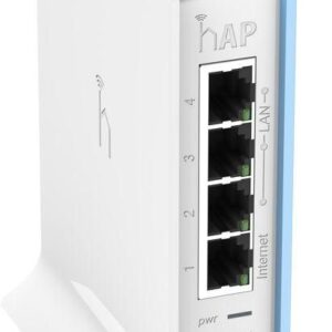 hAP Lite with 650MHz CPU, 32MB